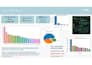clean and analyze your dataset with eda using python
